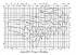 Amarex KRT D 150-401 - Характеристики Amarex KRT K, n=960 об/мин - картинка 4