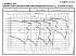ESHC 32-125/07/S25RSNA - График насоса eSH, 2 полюса, 2900 об., 50 гц - картинка 4