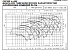 LNEE 32-160/07/S25RCS4 - График насоса eLne, 4 полюса, 1450 об., 50 гц - картинка 3